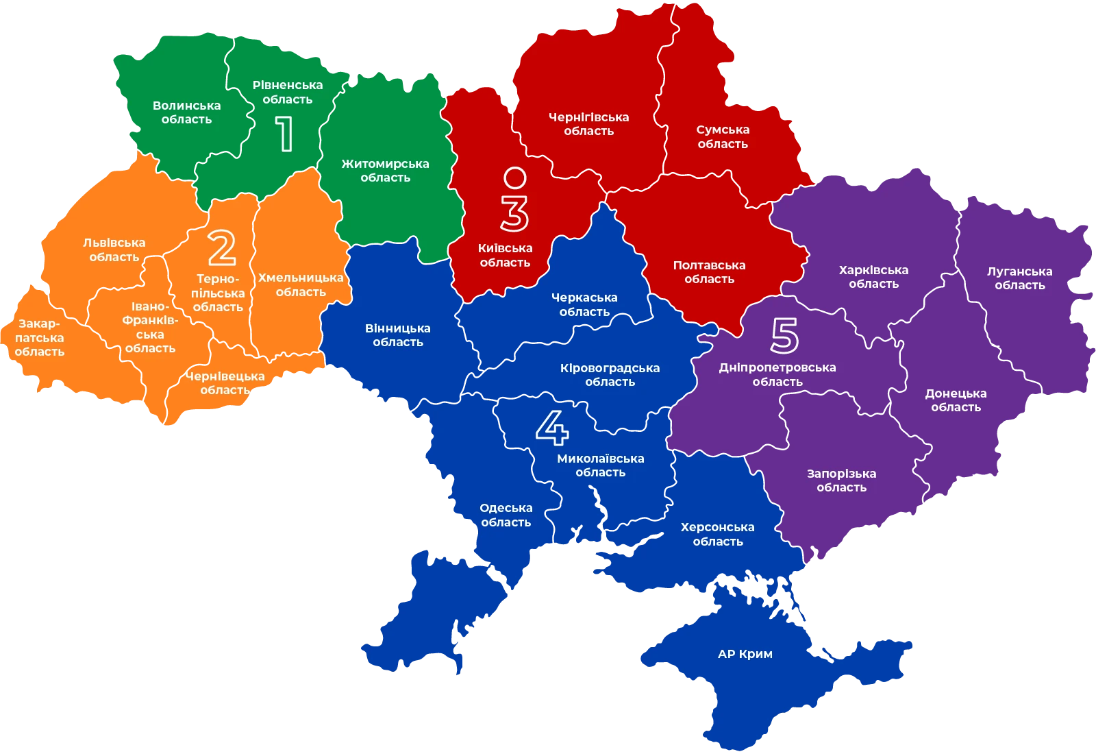 presentation image